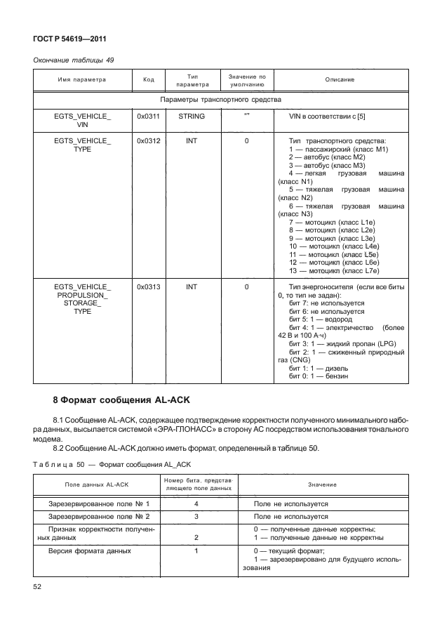 ГОСТ Р 54619-2011