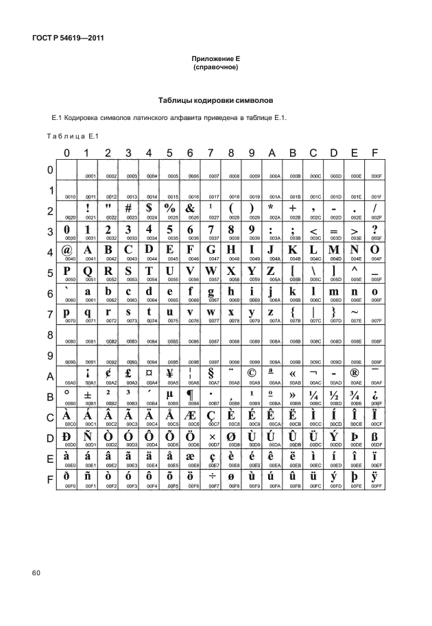 ГОСТ Р 54619-2011