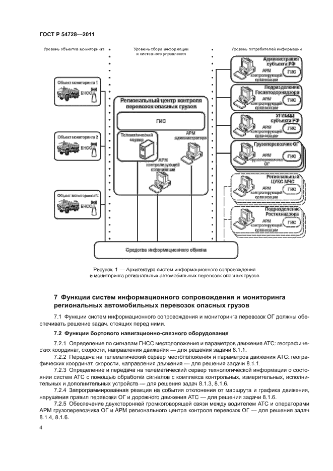 ГОСТ Р 54728-2011