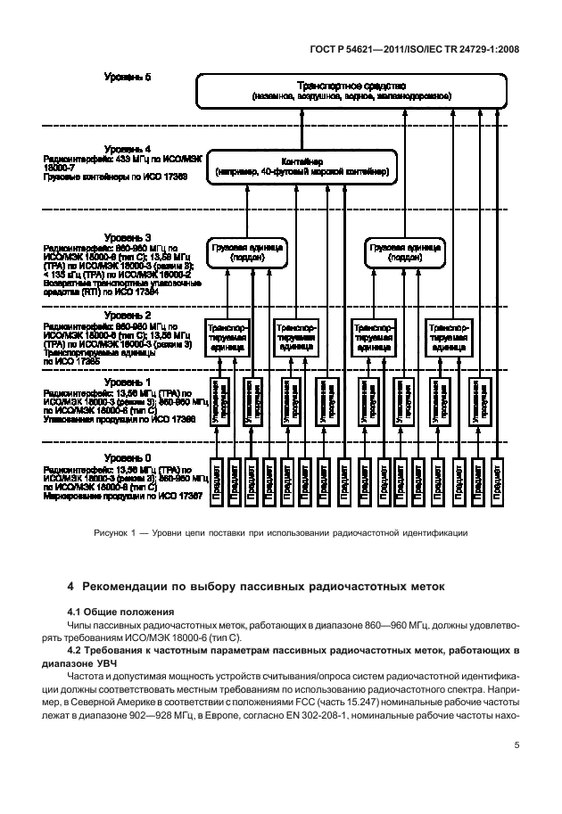 ГОСТ Р 54621-2011