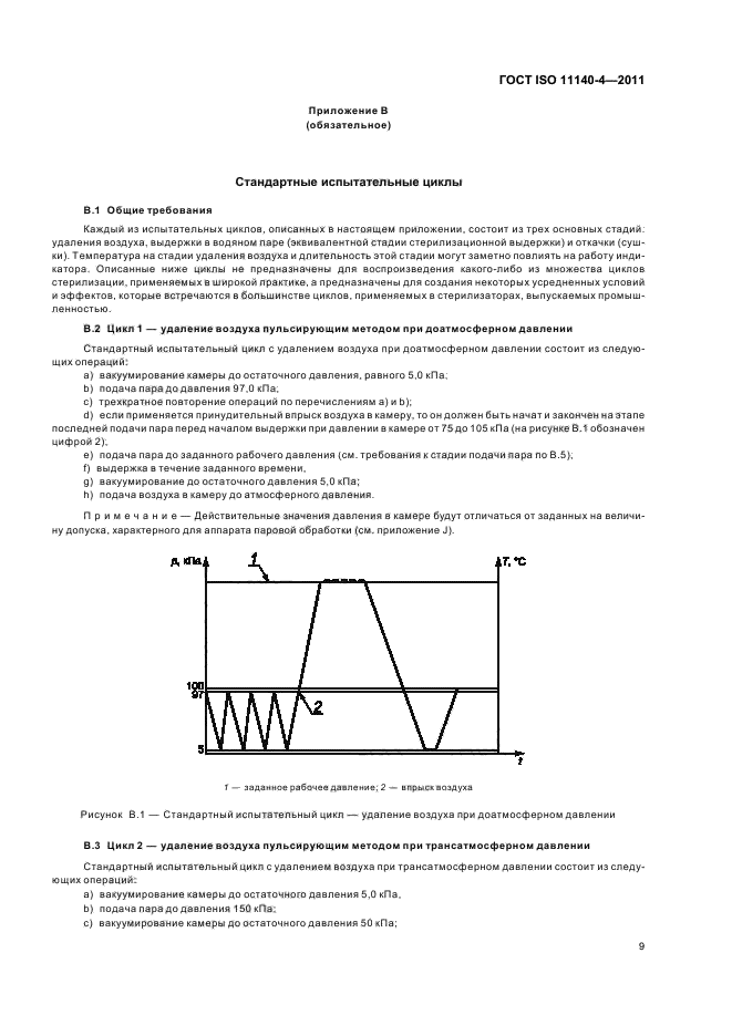 ГОСТ ISO 11140-4-2011