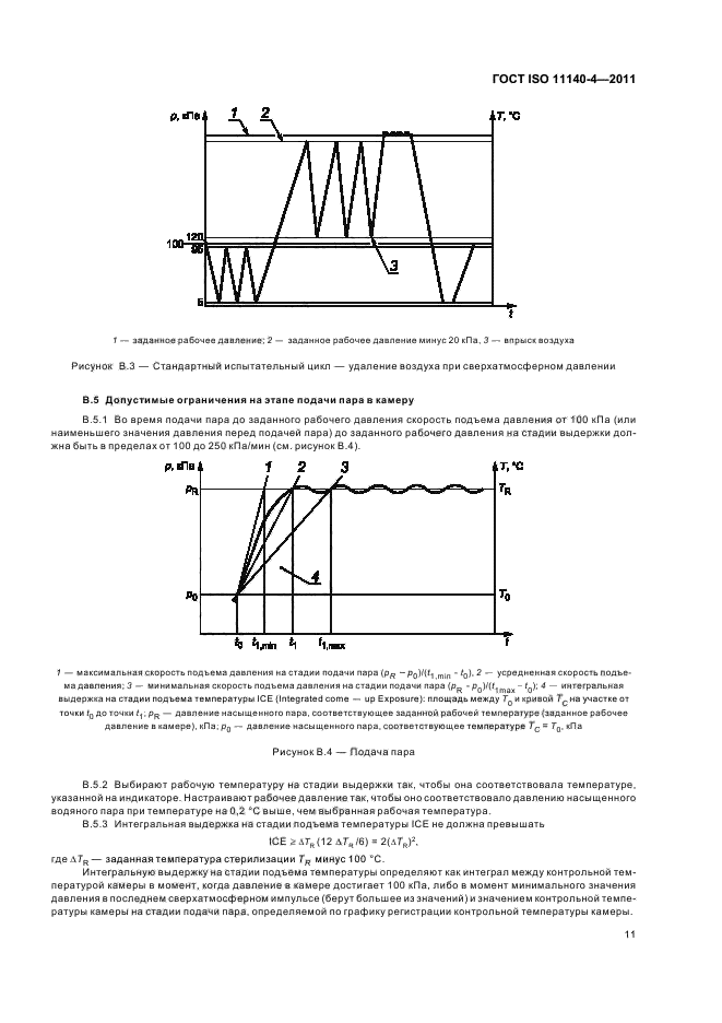 ГОСТ ISO 11140-4-2011