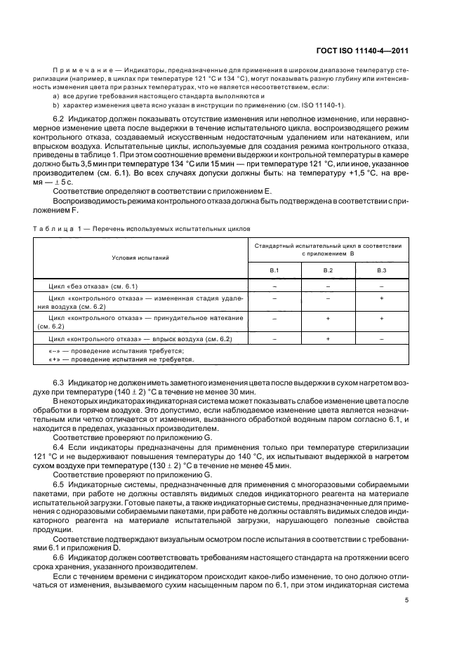 ГОСТ ISO 11140-4-2011