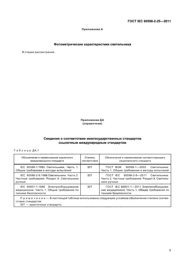 ГОСТ IEC 60598-2-25-2011