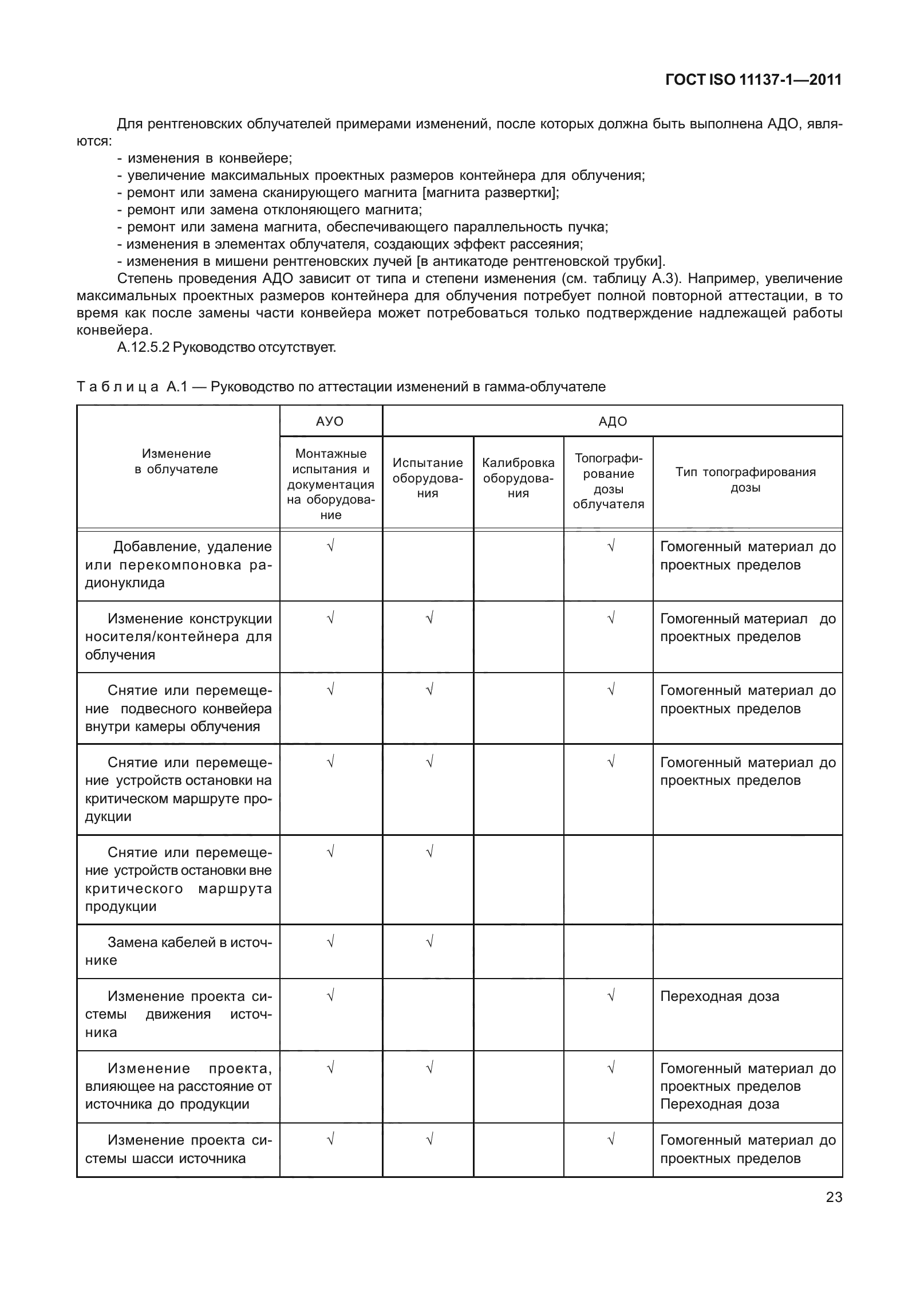 ГОСТ ISO 11137-1-2011