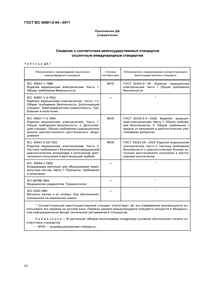 ГОСТ IEC 60601-2-44-2011