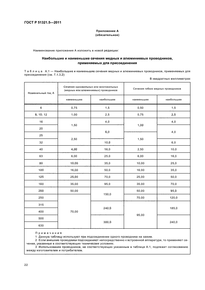 ГОСТ Р 51321.5-2011