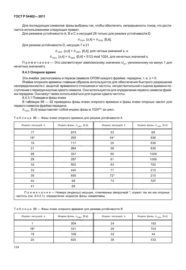 ГОСТ Р 54462-2011