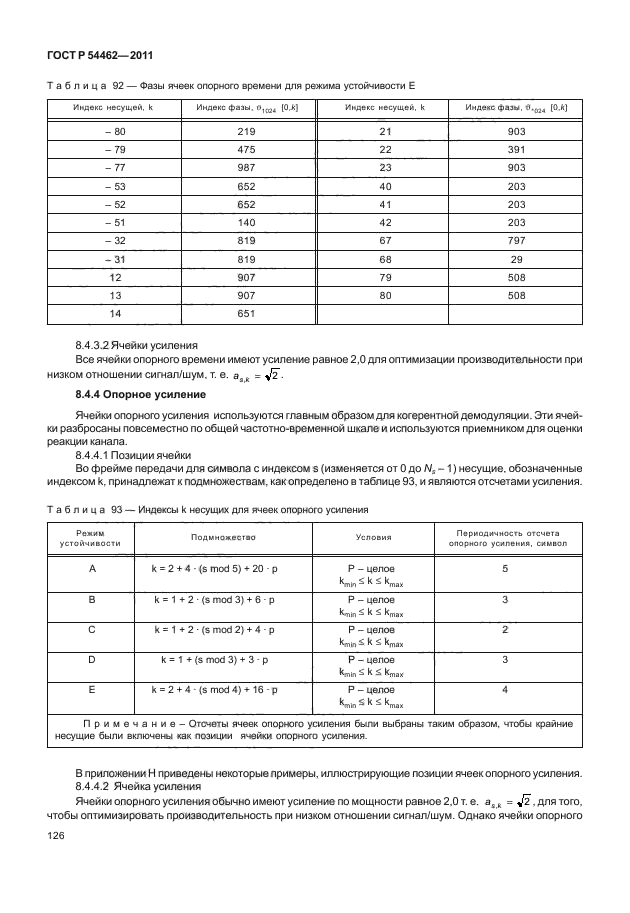 ГОСТ Р 54462-2011