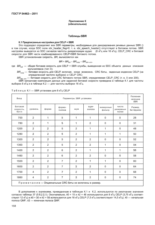 ГОСТ Р 54462-2011