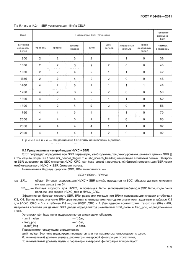 ГОСТ Р 54462-2011