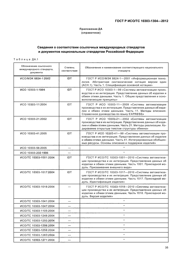 ГОСТ Р ИСО/ТС 10303-1304-2012