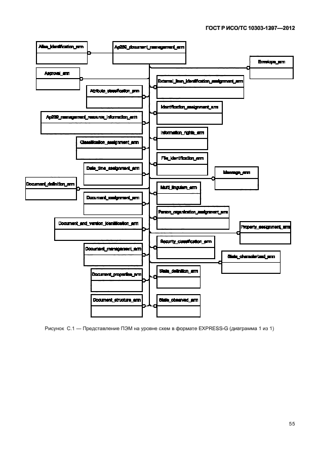 ГОСТ Р ИСО/ТС 10303-1297-2012