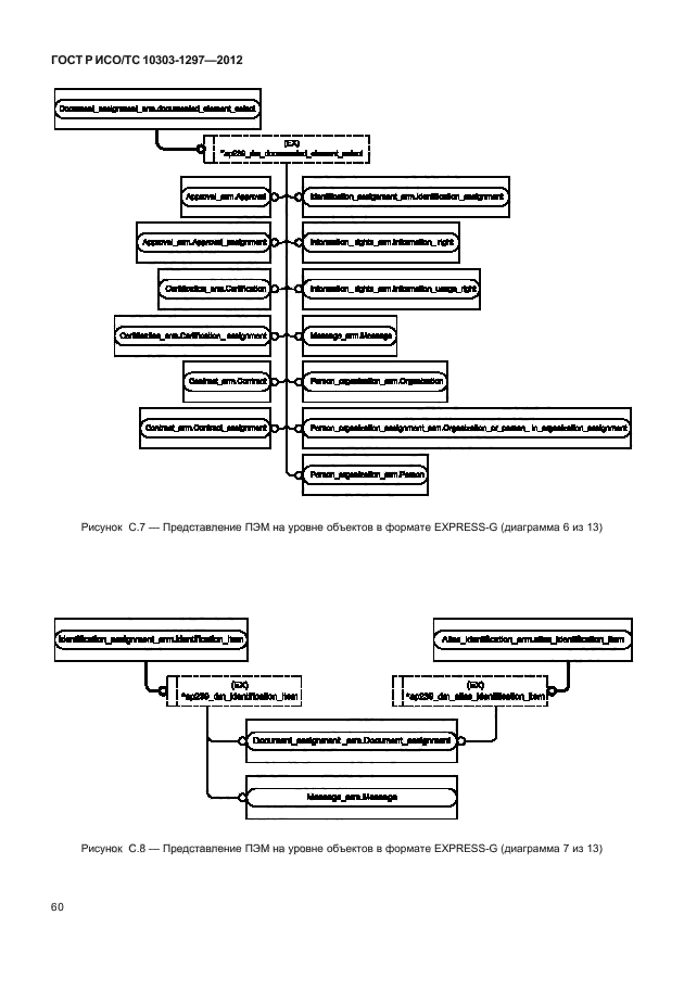 ГОСТ Р ИСО/ТС 10303-1297-2012