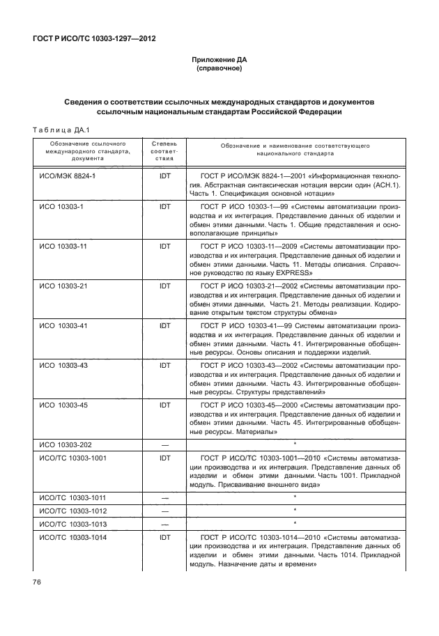 ГОСТ Р ИСО/ТС 10303-1297-2012