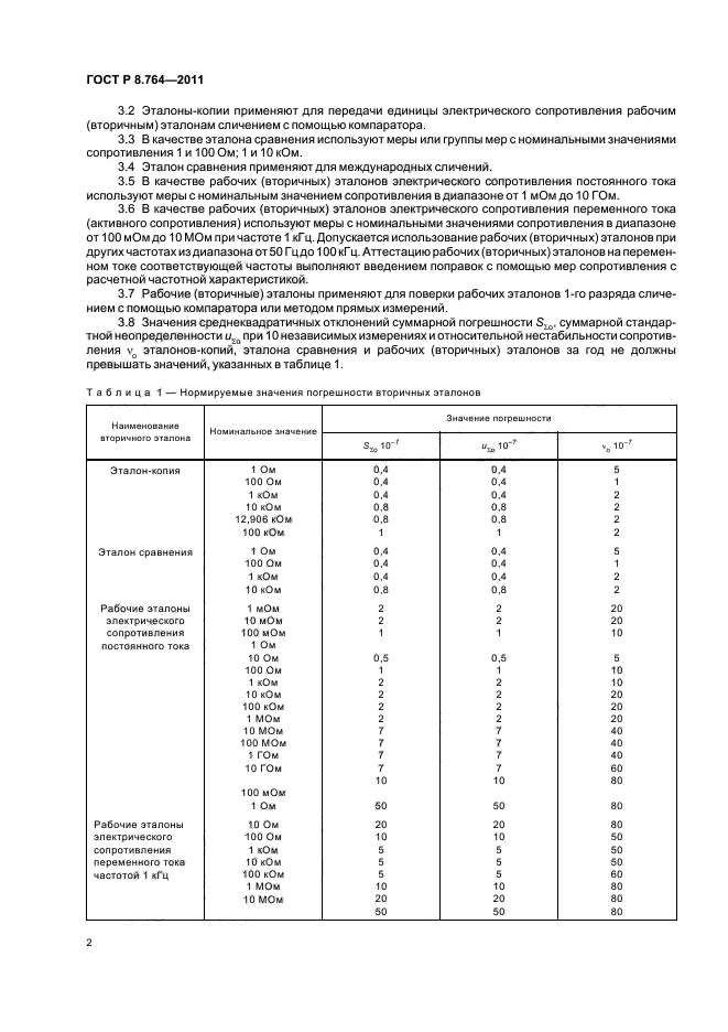 ГОСТ Р 8.764-2011