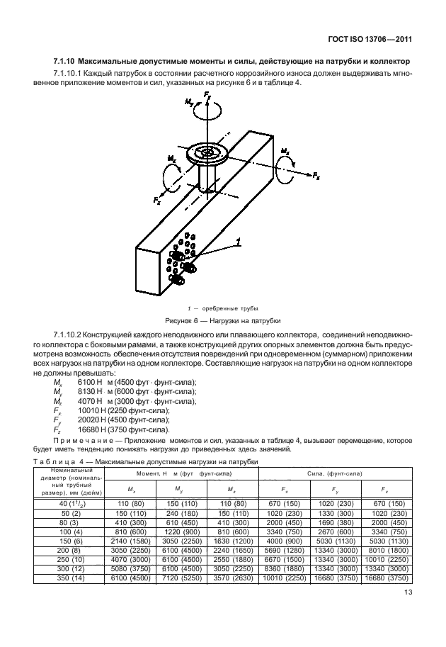 ГОСТ ISO 13706-2011