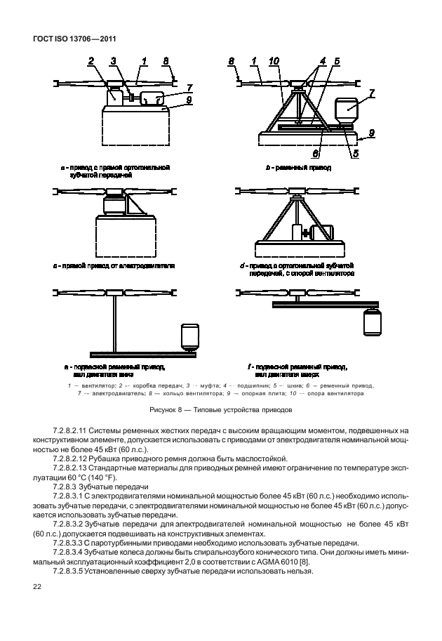 ГОСТ ISO 13706-2011