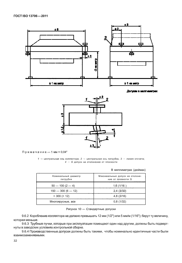 ГОСТ ISO 13706-2011