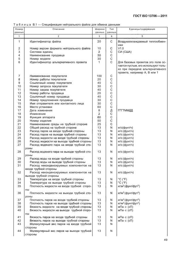 ГОСТ ISO 13706-2011