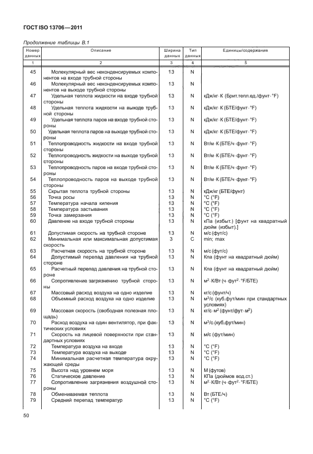 ГОСТ ISO 13706-2011