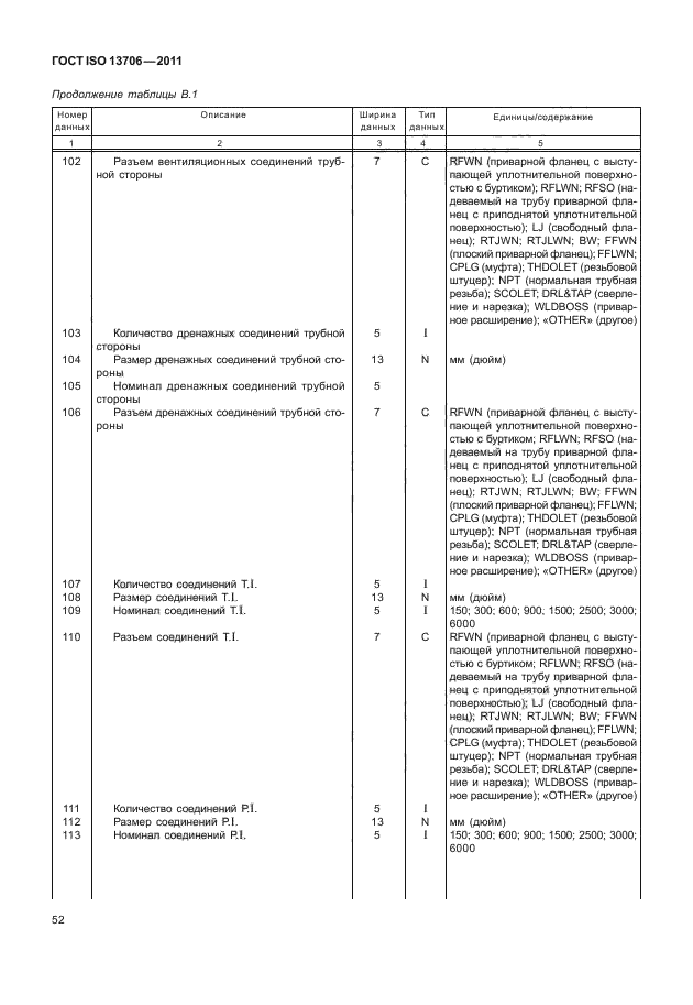 ГОСТ ISO 13706-2011