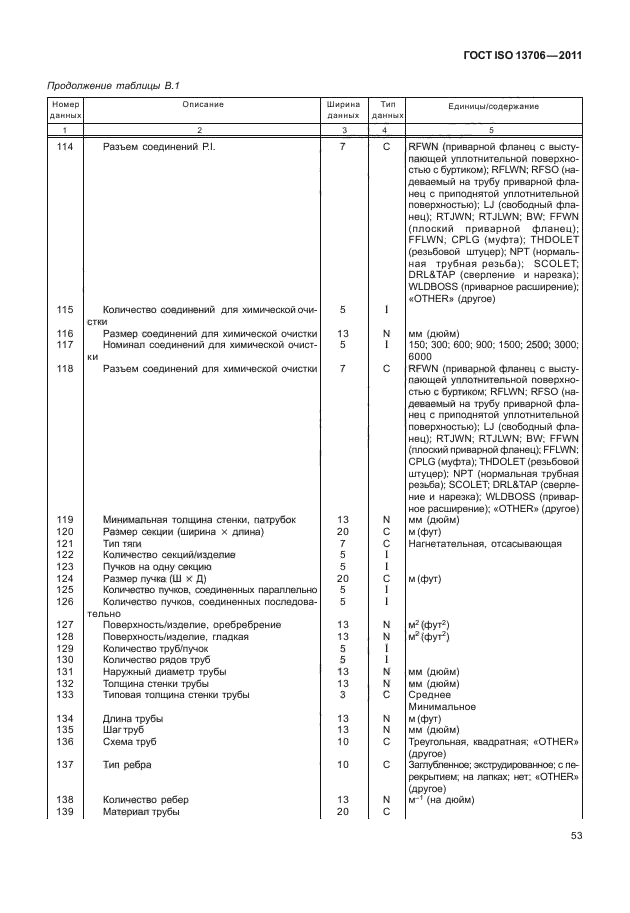 ГОСТ ISO 13706-2011