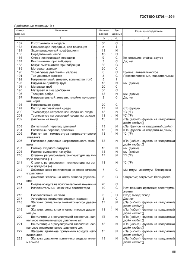 ГОСТ ISO 13706-2011