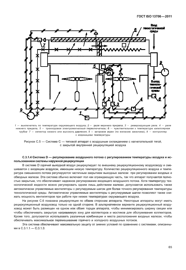 ГОСТ ISO 13706-2011