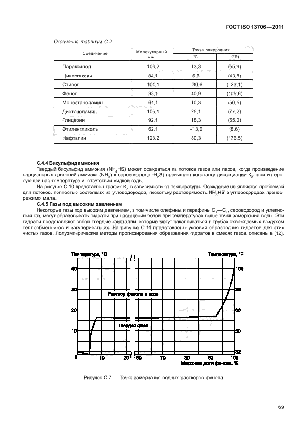 ГОСТ ISO 13706-2011