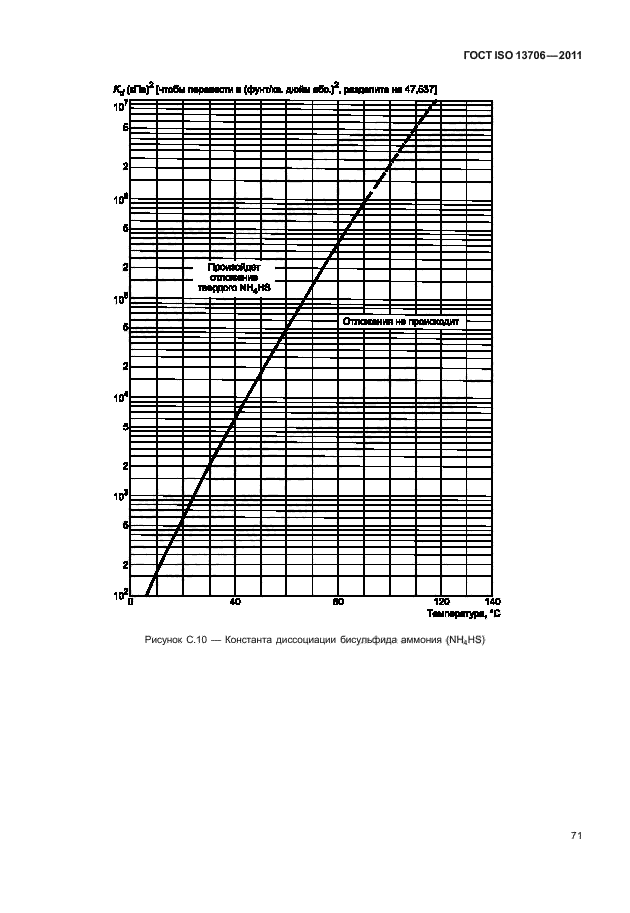 ГОСТ ISO 13706-2011