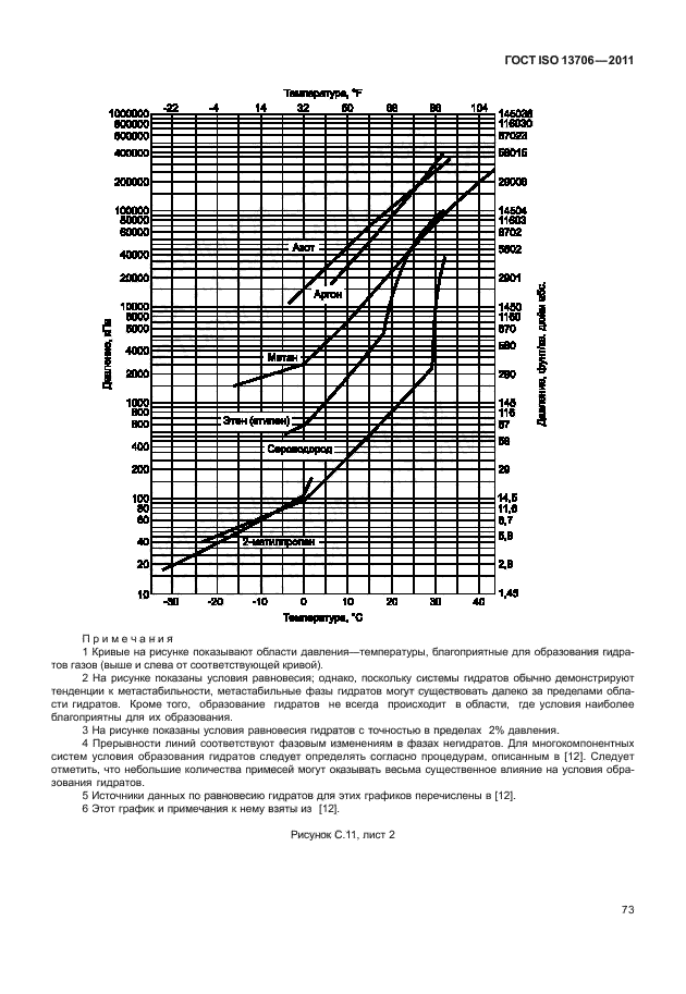 ГОСТ ISO 13706-2011