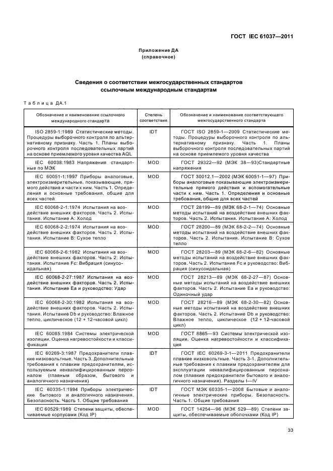 ГОСТ IEC 61037-2011