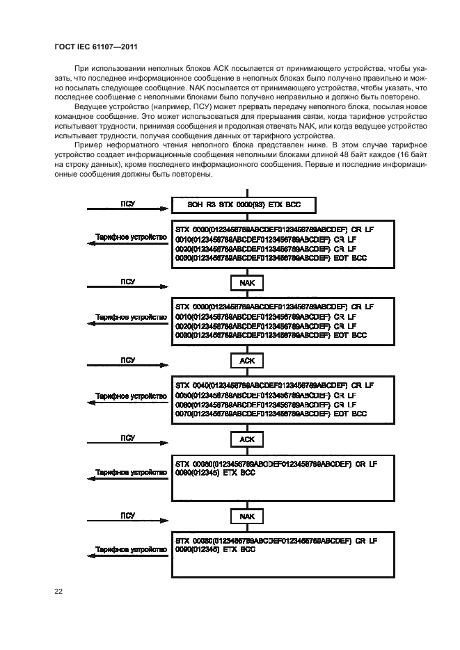 ГОСТ IEC 61107-2011