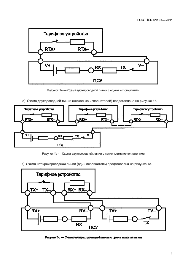 ГОСТ IEC 61107-2011