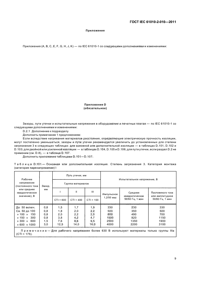 ГОСТ IEC 61010-2-010-2011