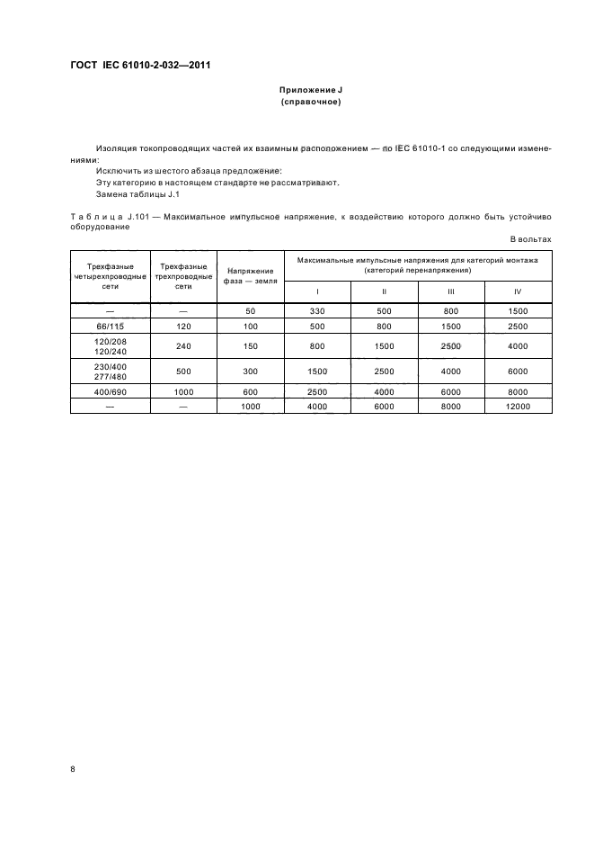 ГОСТ IEC 61010-2-032-2011