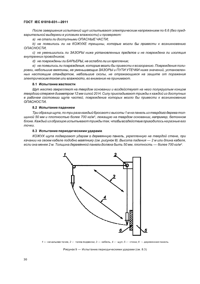 ГОСТ IEC 61010-031-2011