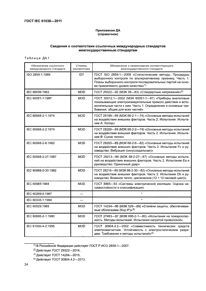 ГОСТ IEC 61038-2011