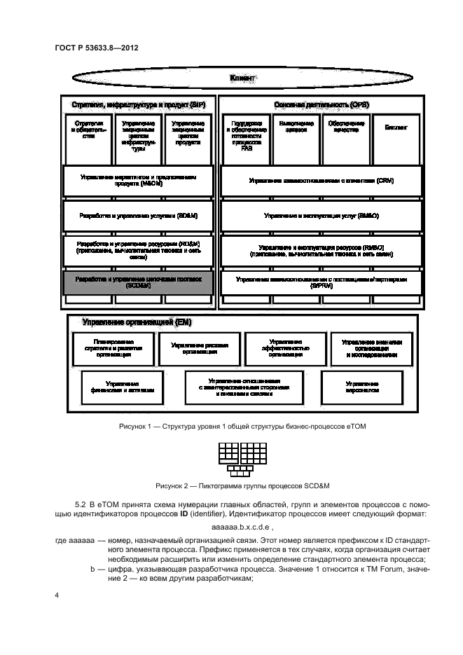 ГОСТ Р 53633.8-2012