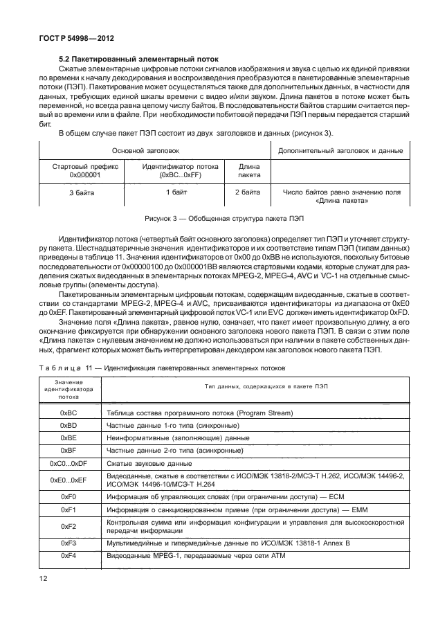 ГОСТ Р 54998-2012