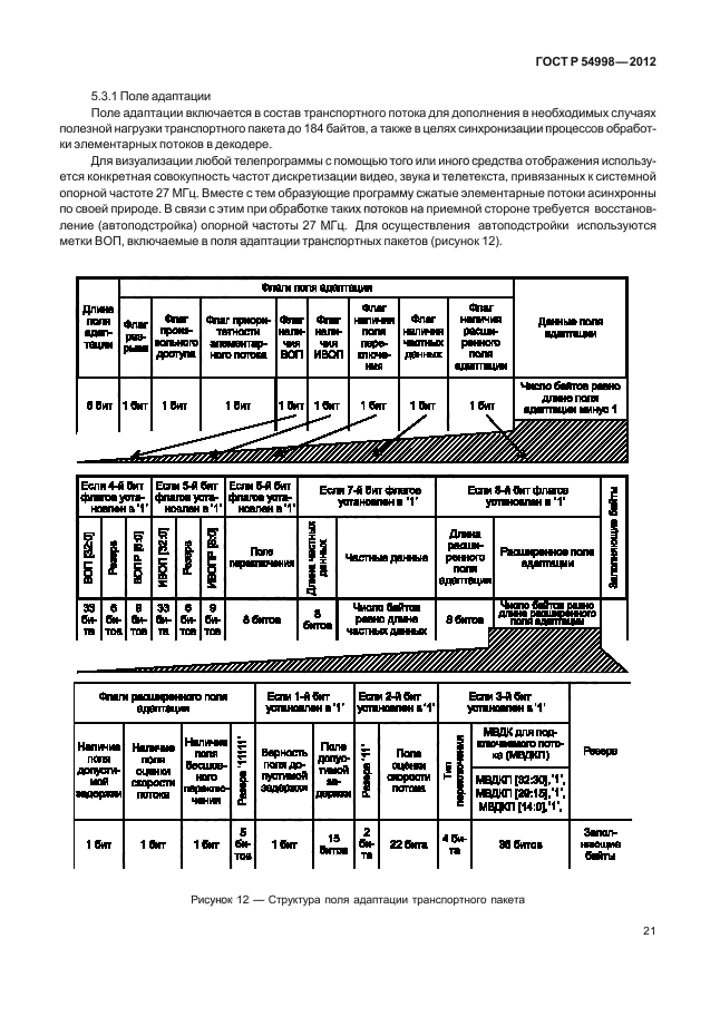 ГОСТ Р 54998-2012