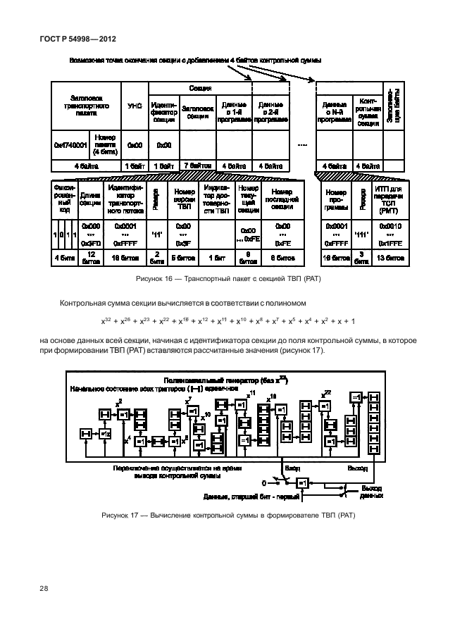 ГОСТ Р 54998-2012