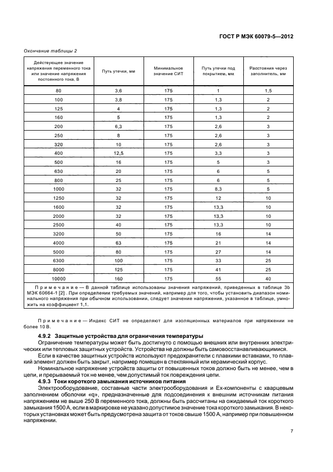 ГОСТ Р МЭК 60079-5-2012