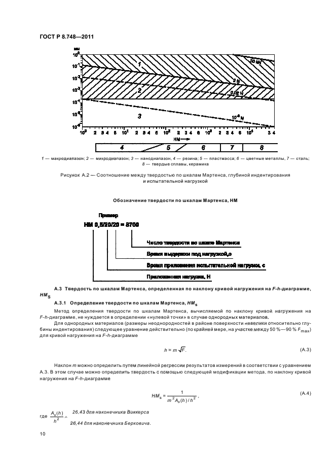 ГОСТ Р 8.748-2011