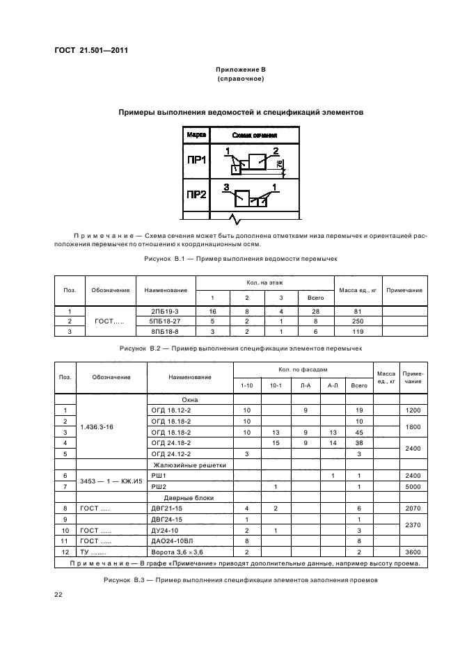 ГОСТ 21.501-2011