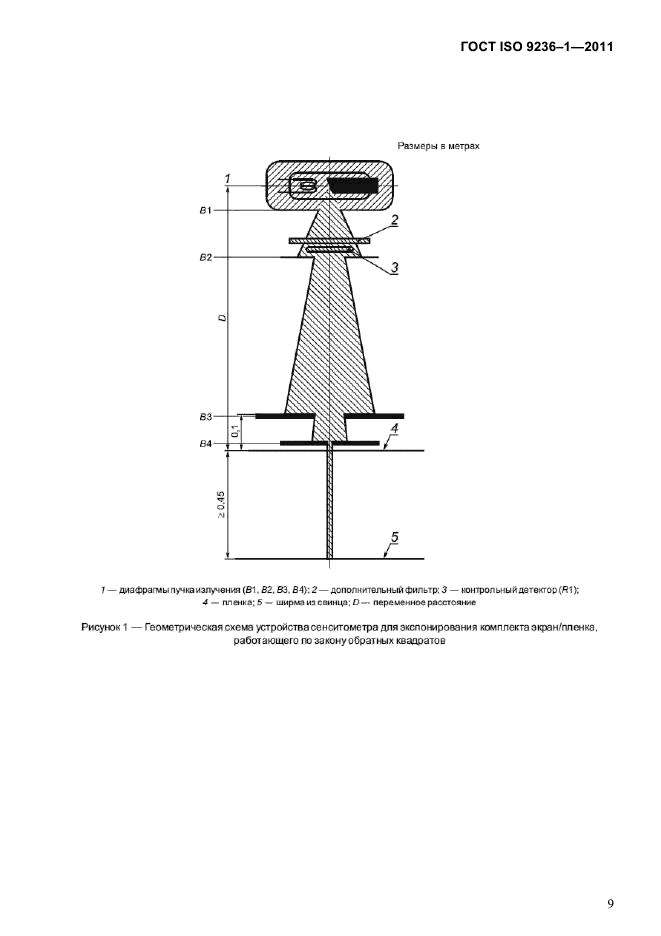 ГОСТ ISO 9236-1-2011