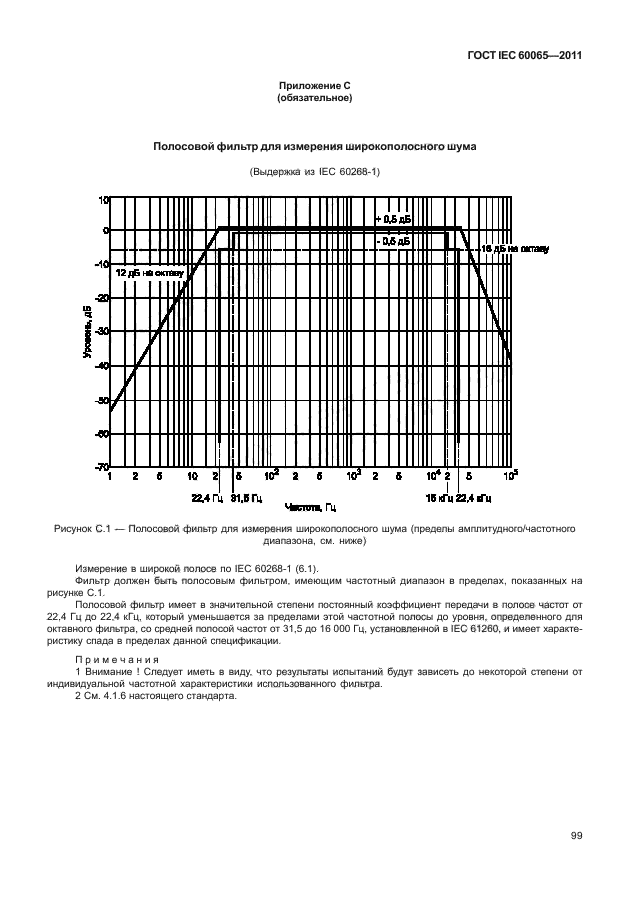 ГОСТ IEC 60065-2011