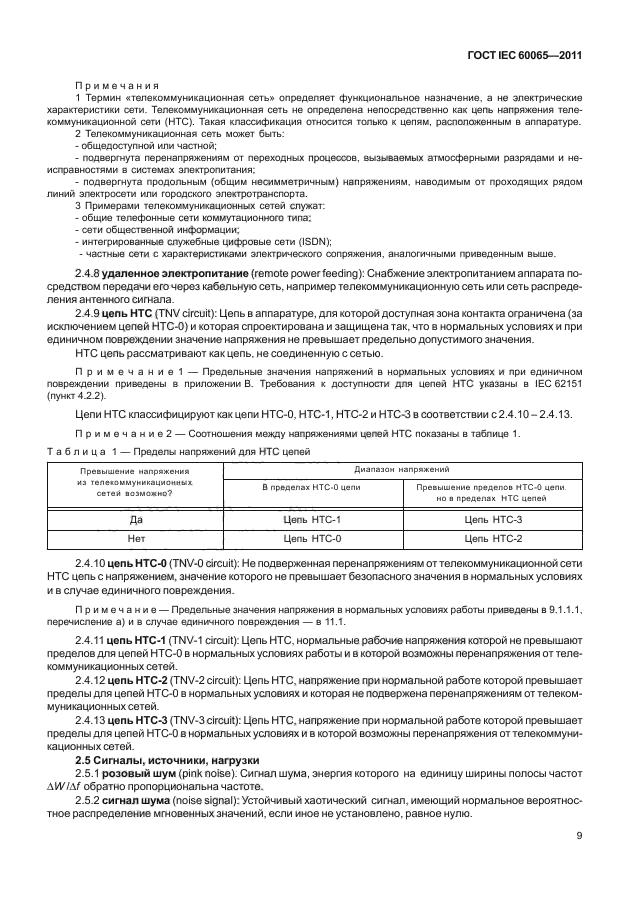 ГОСТ IEC 60065-2011