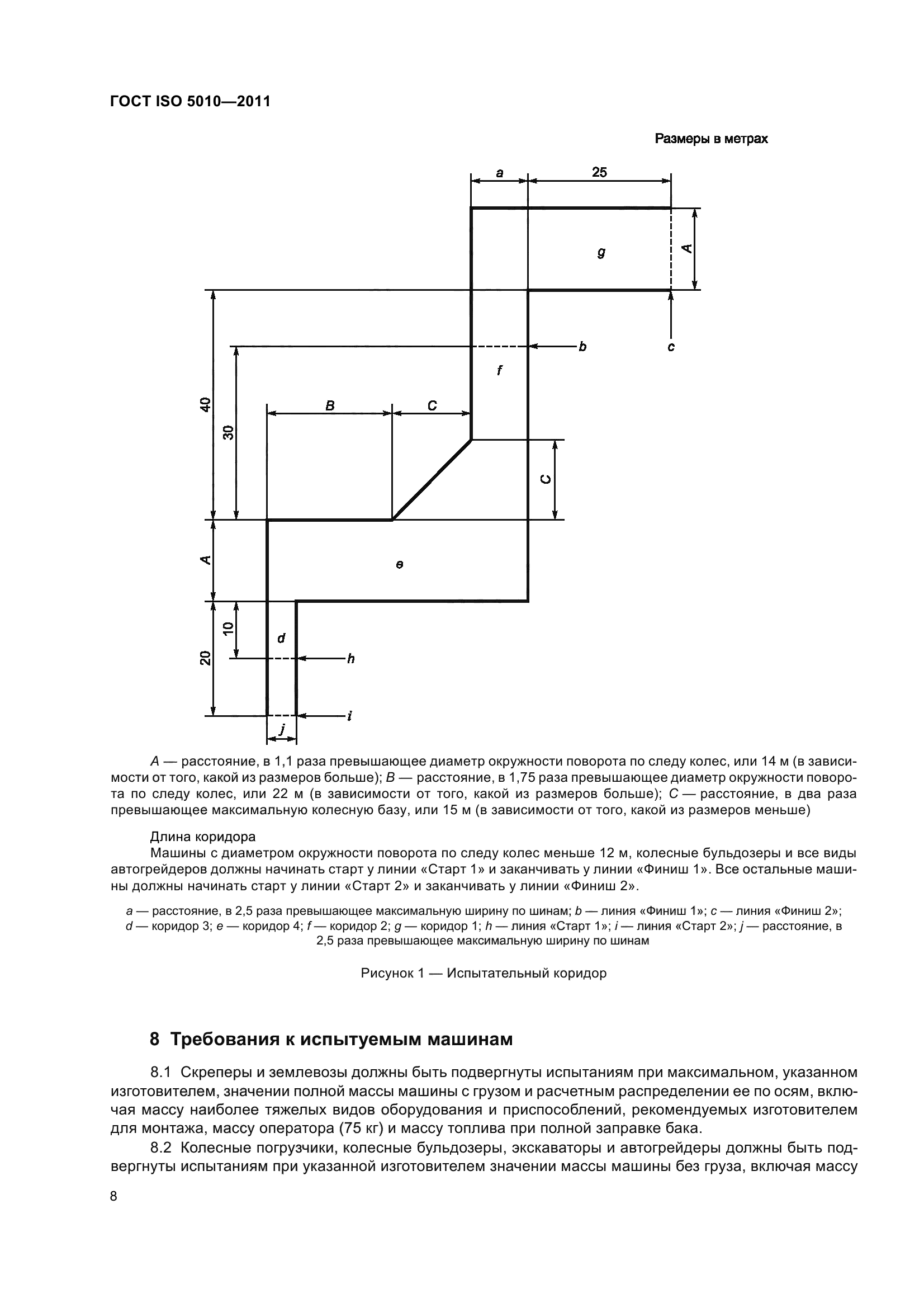 ГОСТ ISO 5010-2011